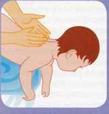 Дренажный массаж ребенку при кашле